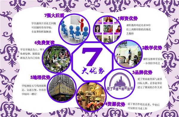 愛丁堡插花入門知識(shí)：不同花材如何分割？