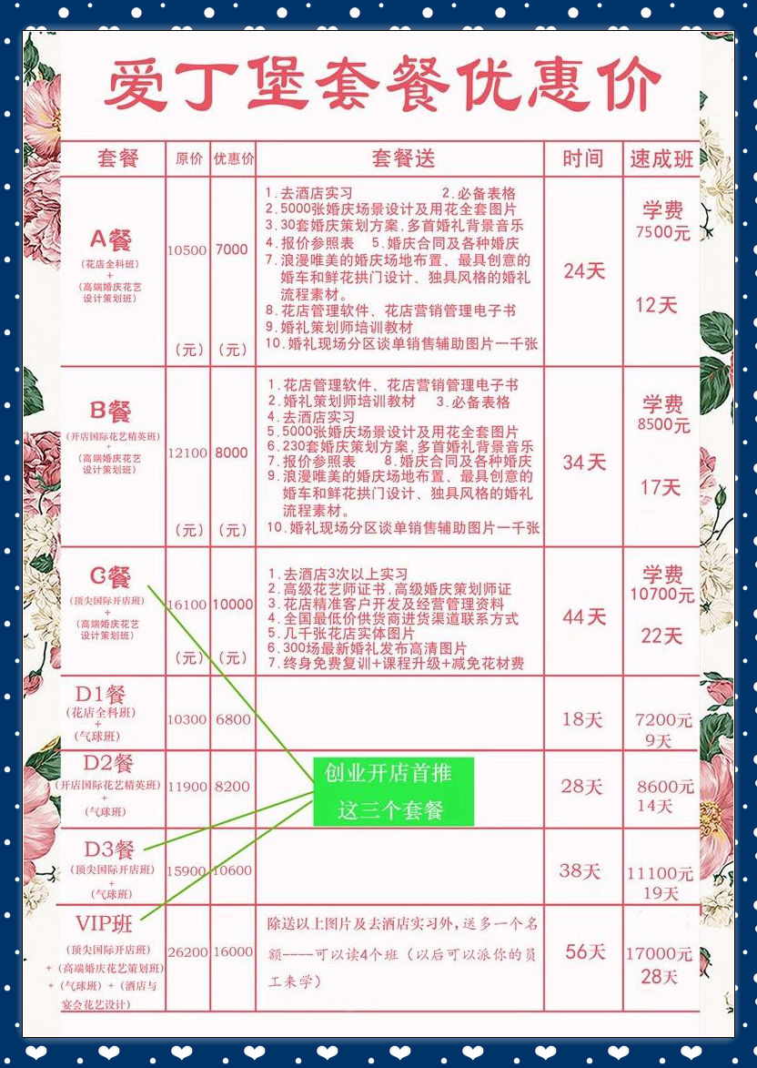 花藝培訓學費800左右的花店創業興趣班